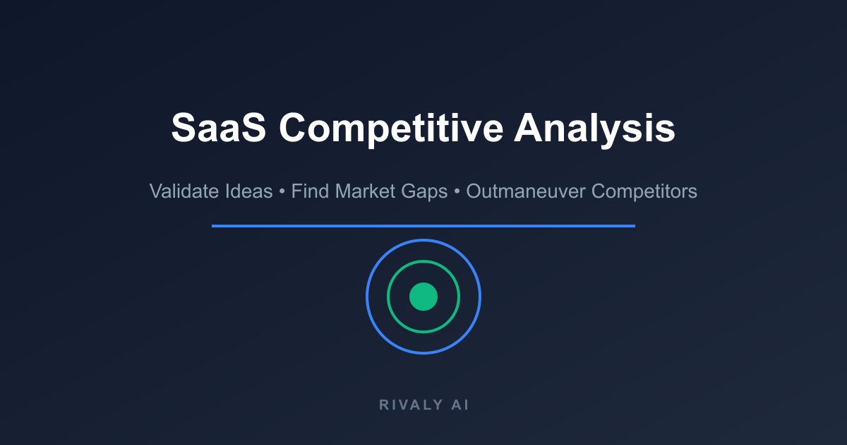 How SaaS Founders Use Rivallens AI to Validate Ideas, Find Market Gaps, and Outmaneuver Competitors